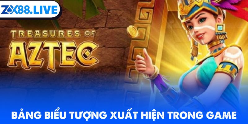 Bảng biểu tượng xuất hiện trong game